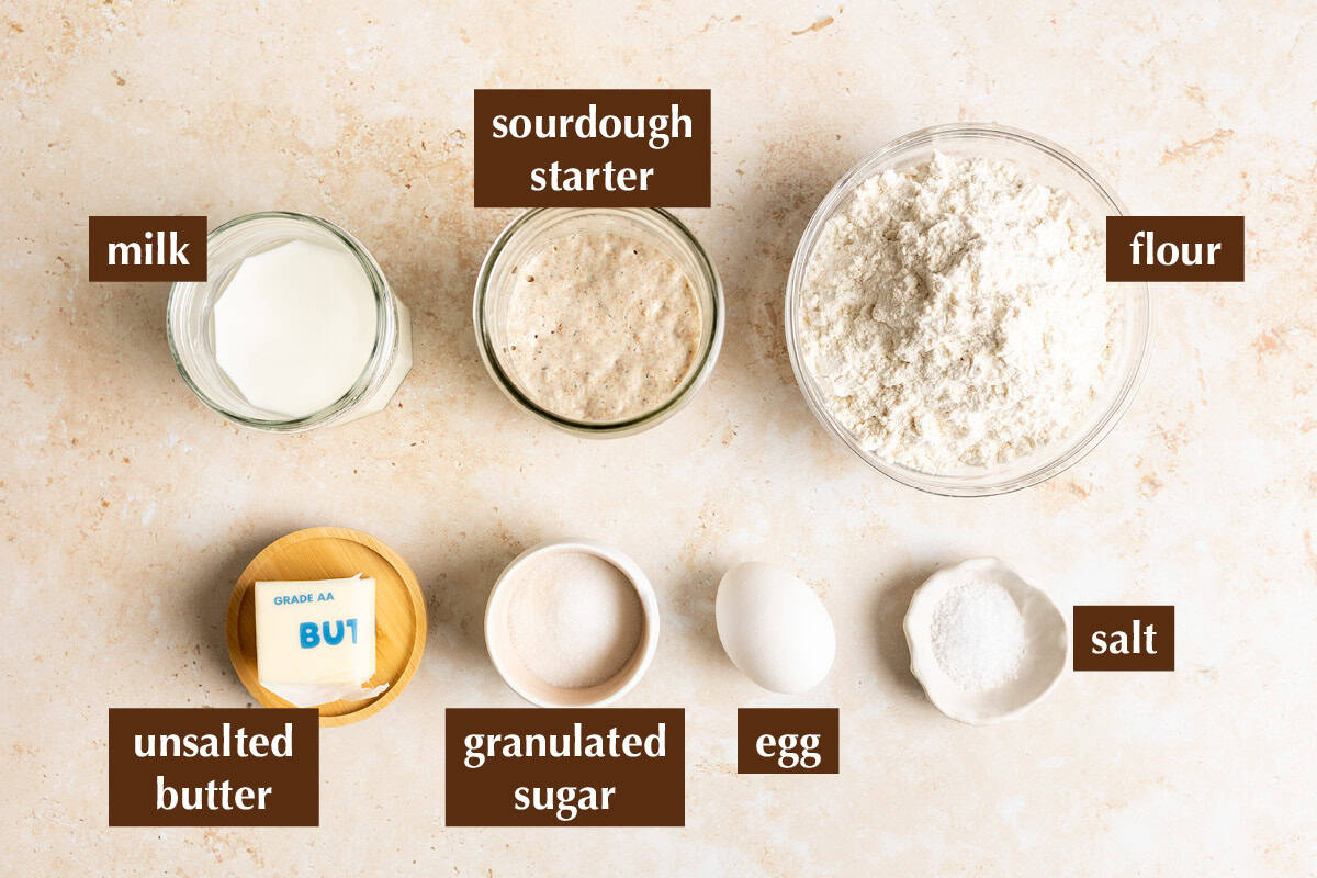 Sourdough milk bread ingredients with labels.